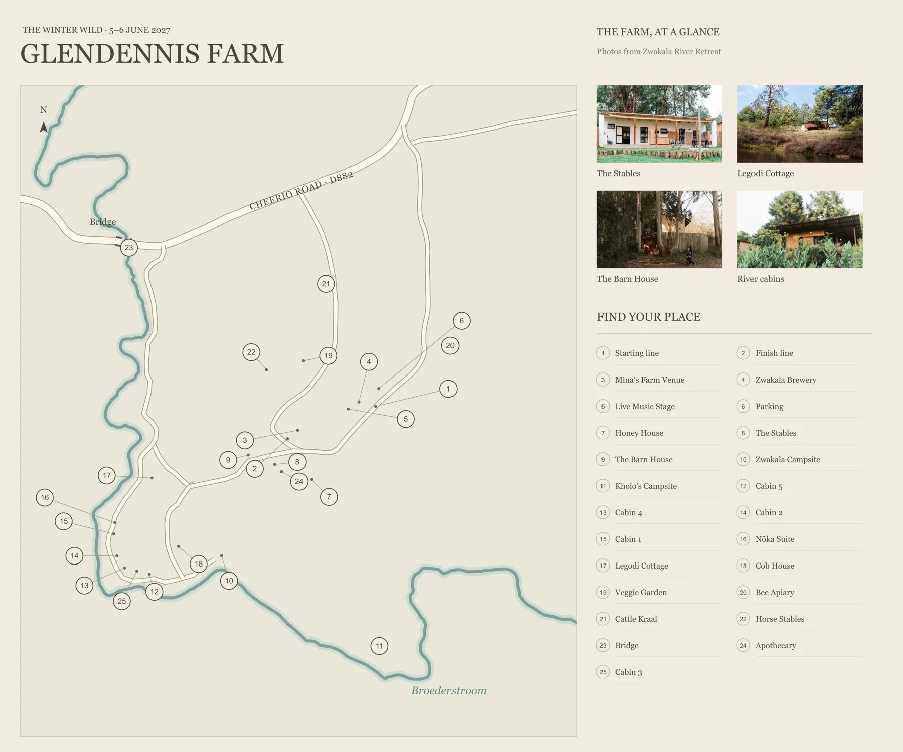 Glendennis Farm map with mapped roads, river and bridge, numbered locations, and a photo guide to the cottages and cabins.